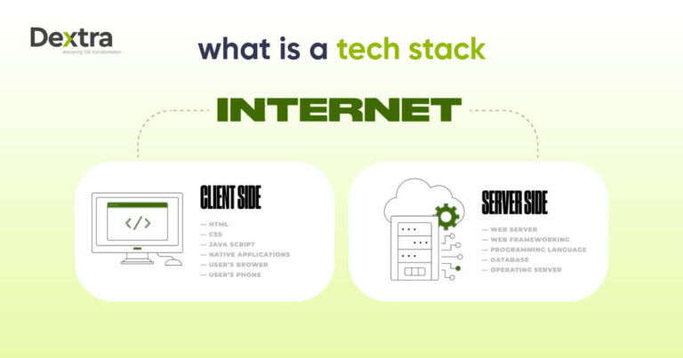 What is Tech Stack? Explaining the Examples and Benefits