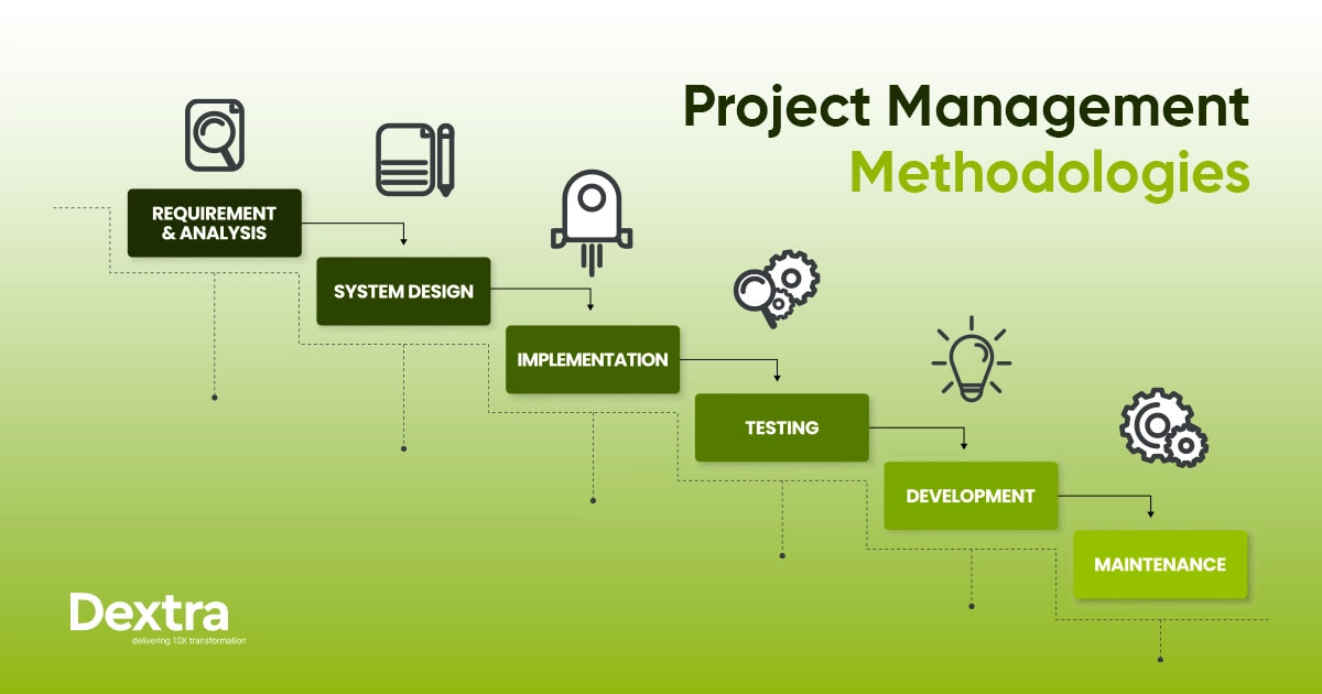 project management methodologies